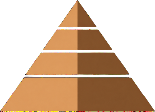 Cairo Pyramids Tour