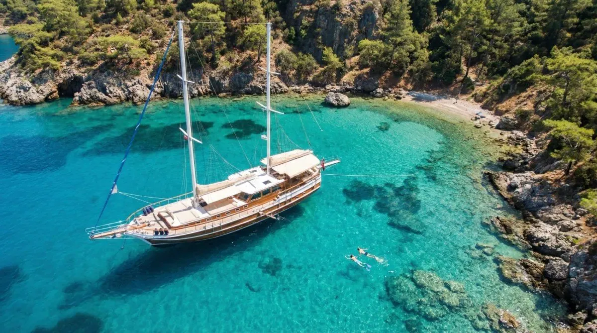 Your experience at Fethiye 12 Islands Boat Trip