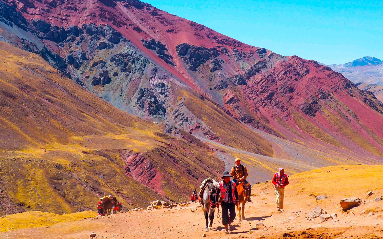 Horseback Riding Cusco Prices