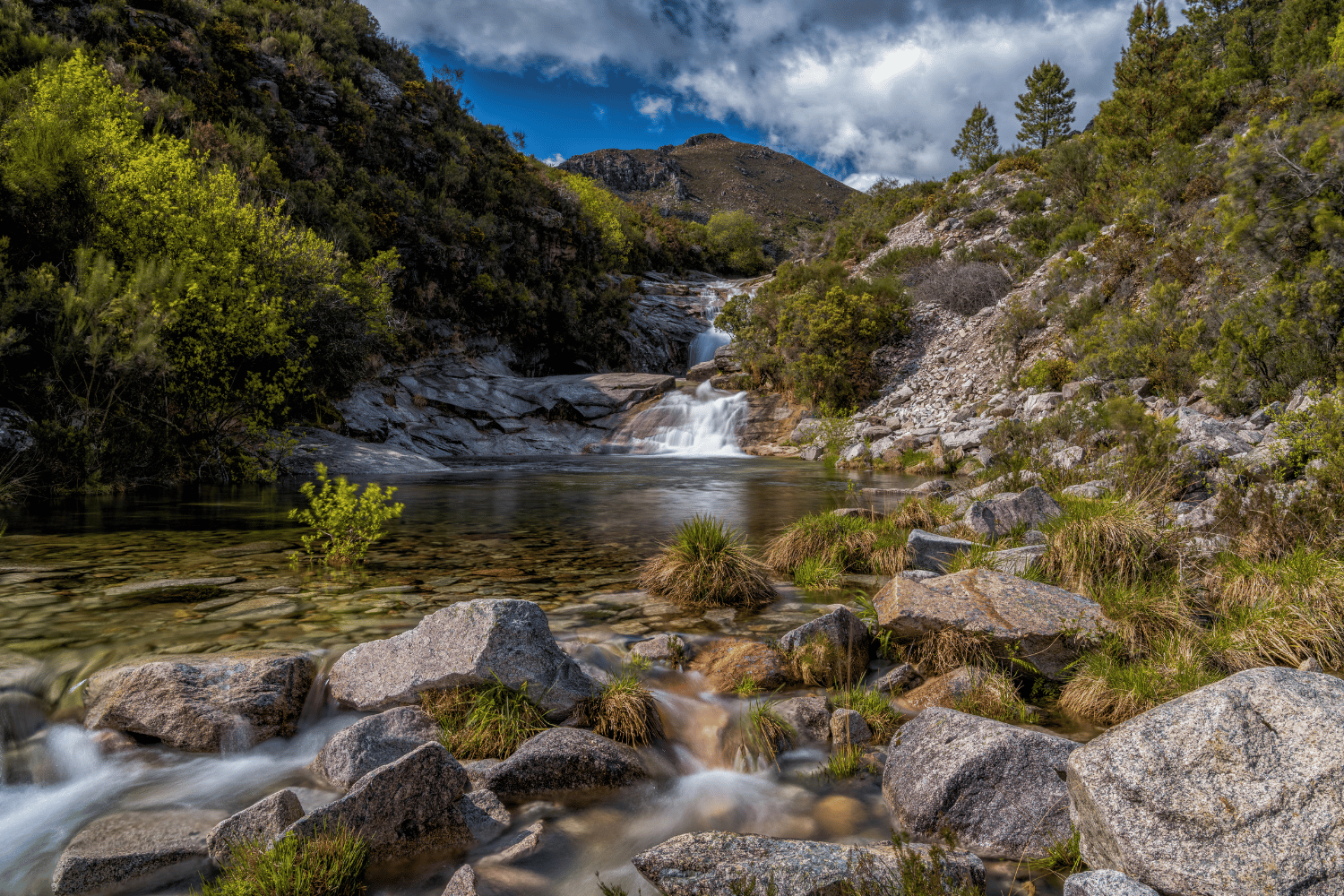 Geres Canyoning Tour Adventure