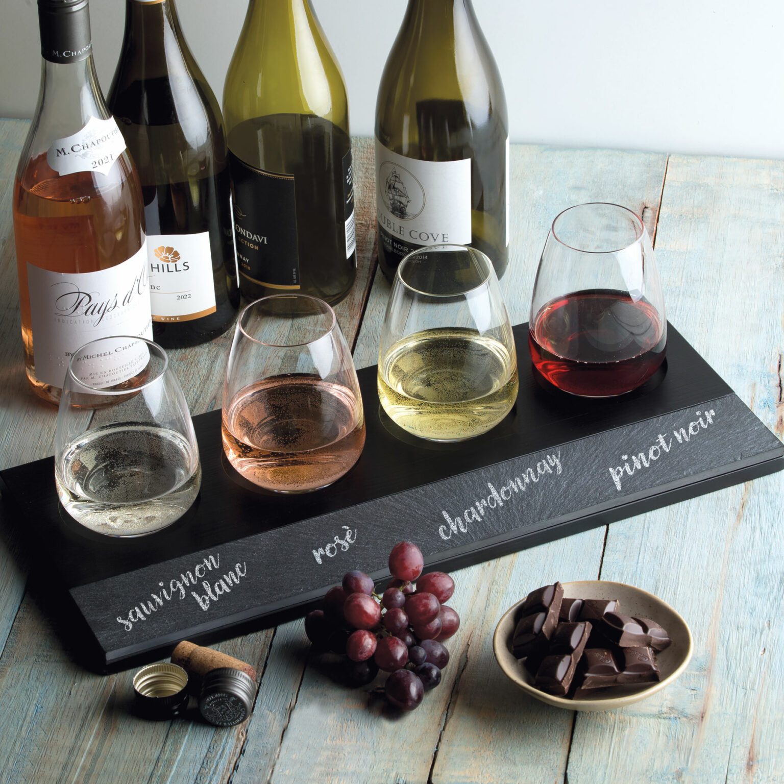 Sommelier Guidance