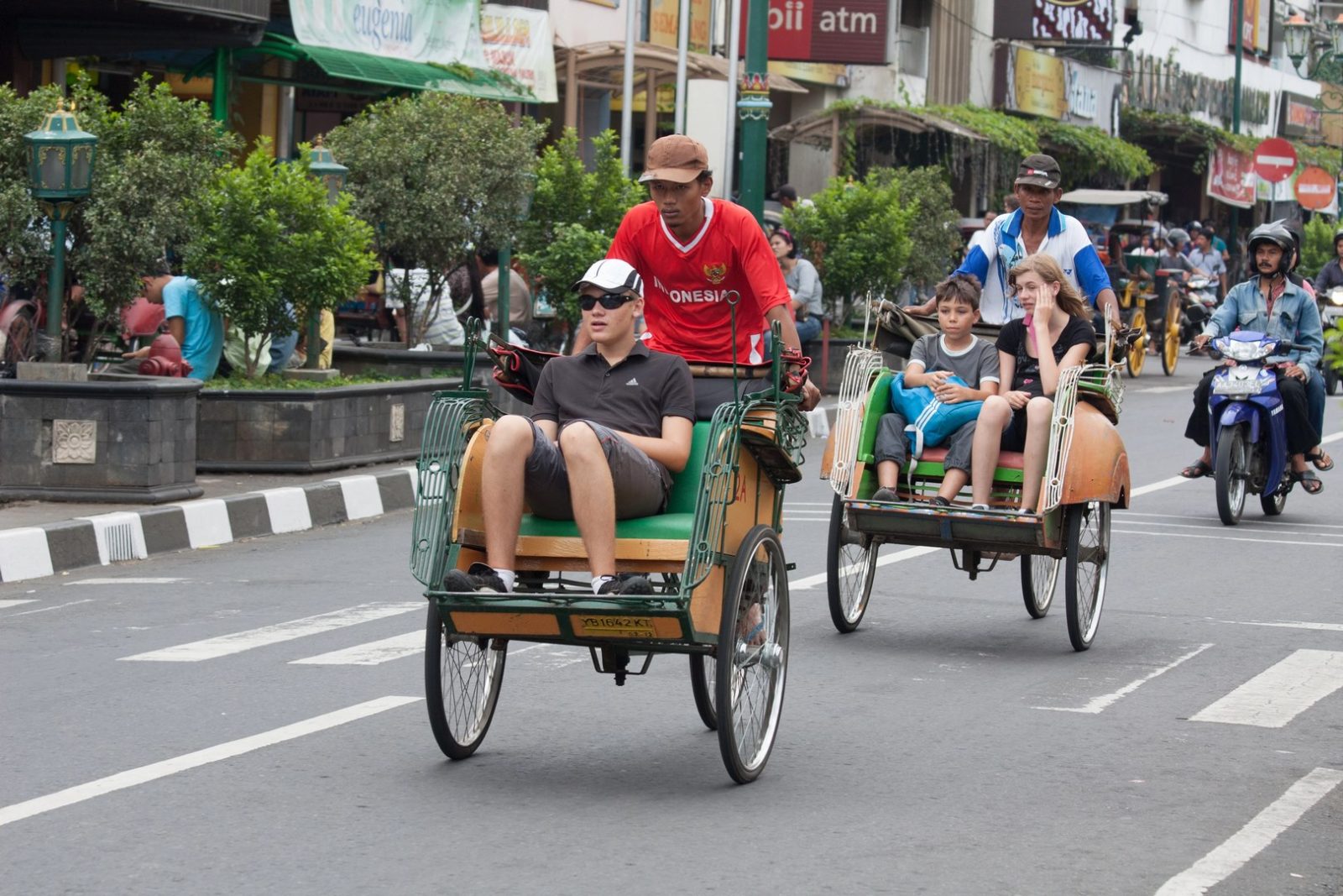 Temperature in Yogyakarta