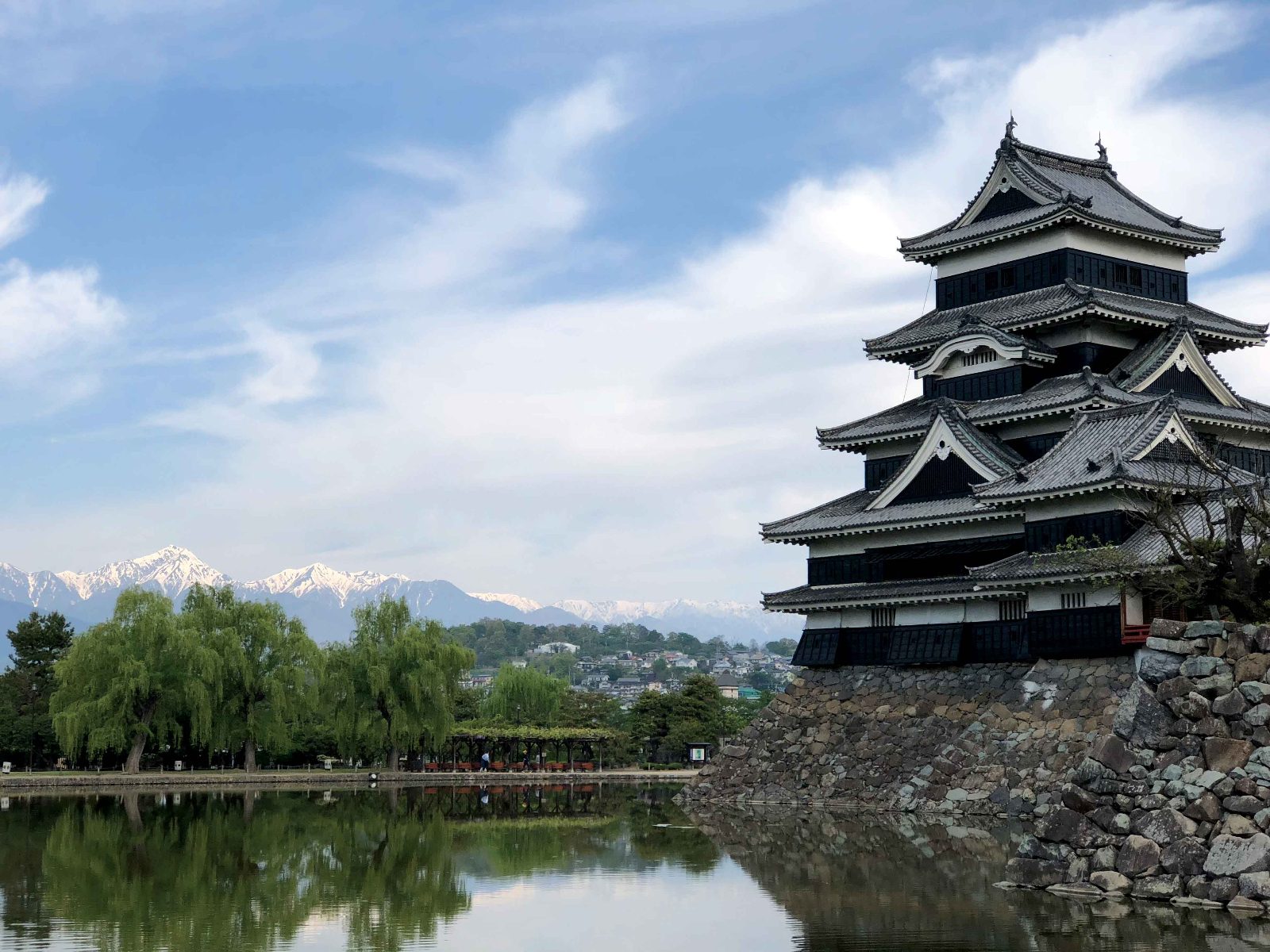 Where Is Matsumoto Japan