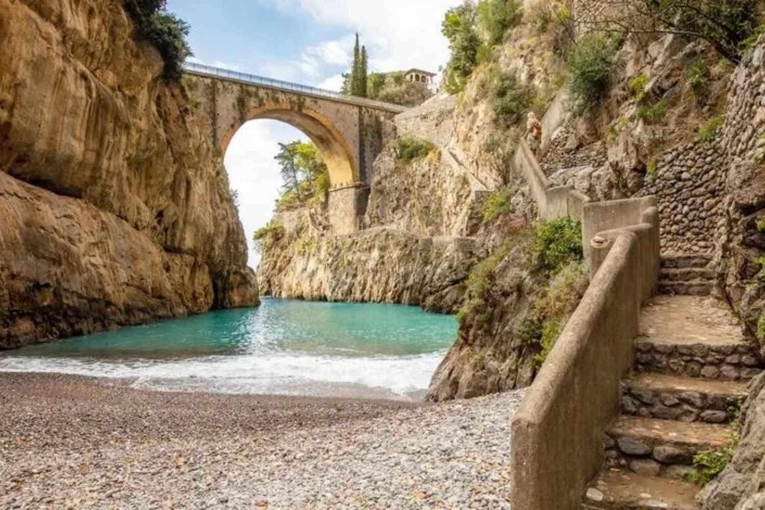 Fiordo di Furore