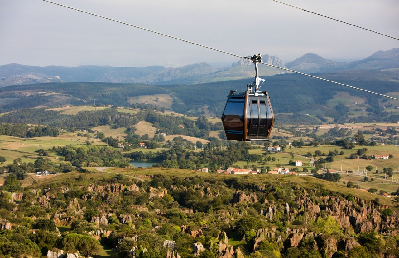 Cable Car Lines