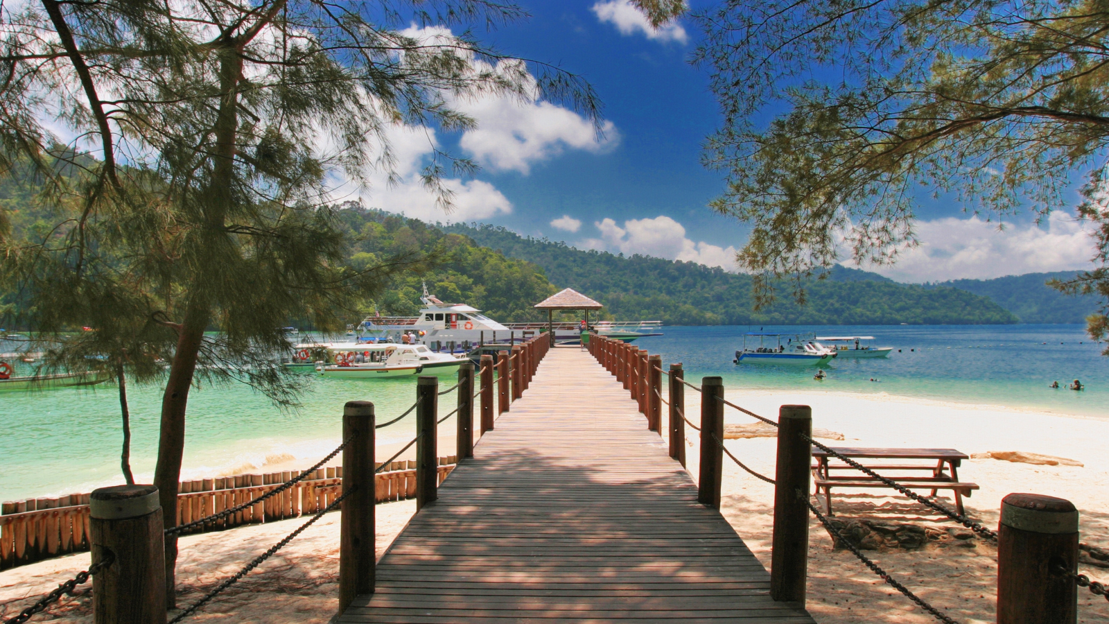 Manukan and Sapi Island Tour