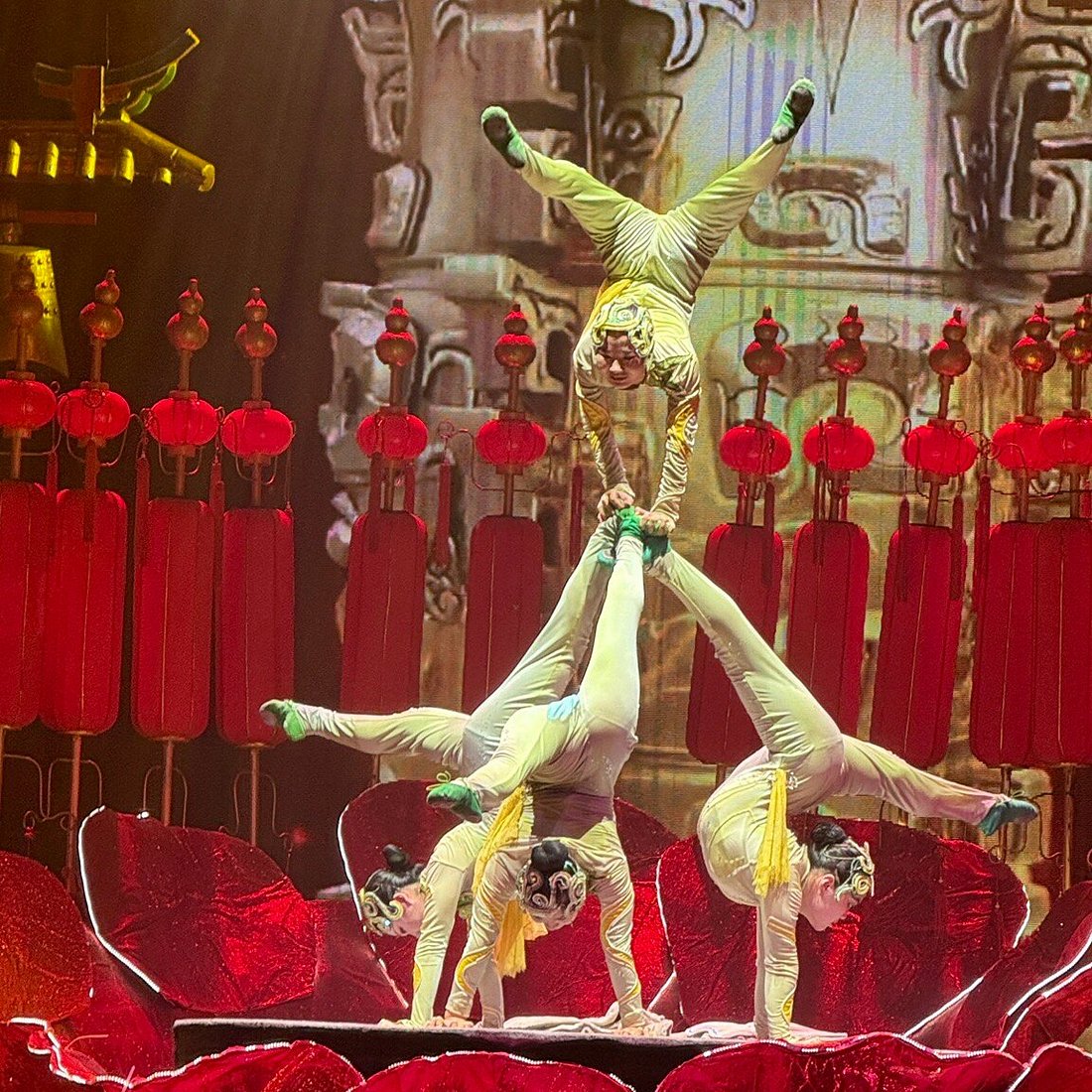 Beijing Acrobatic Show Tickets Price