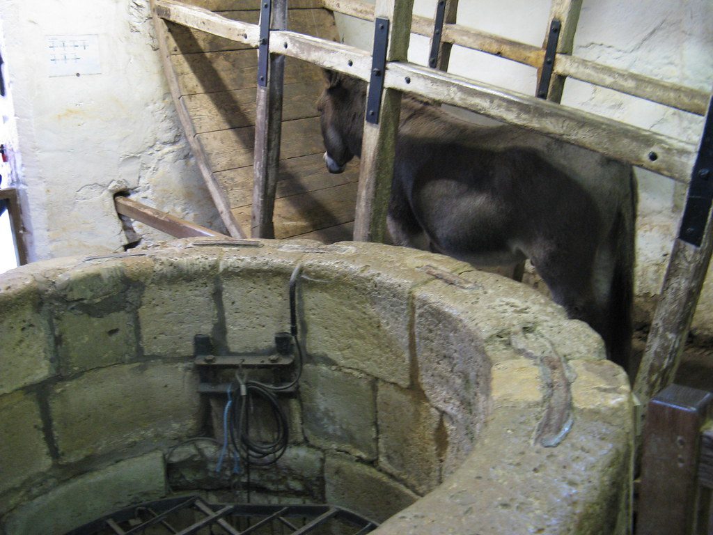 Well-House and Treadwheel