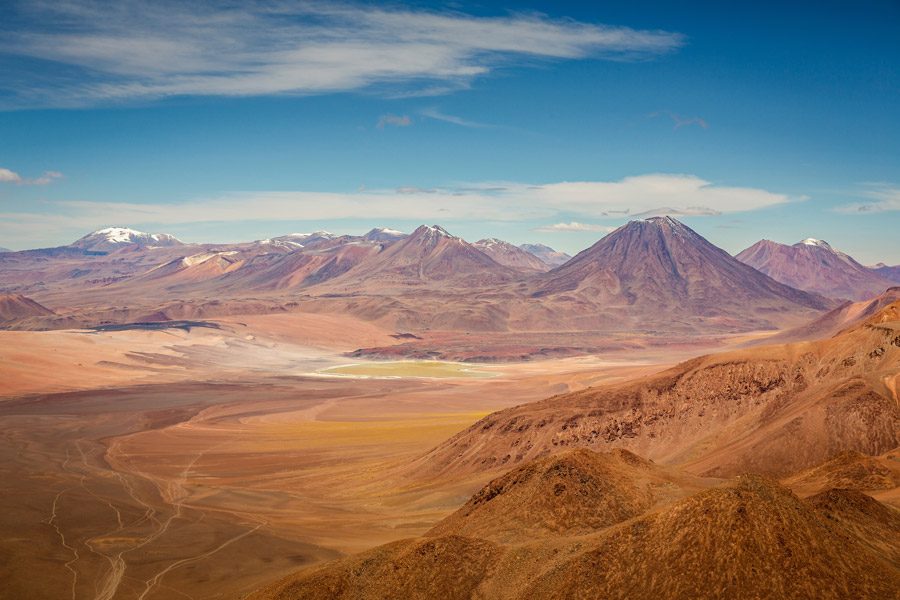 Altiplano Viewpoints