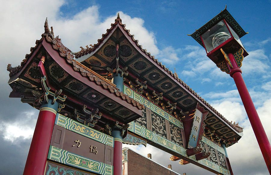 The Gates of Harmonious Interest