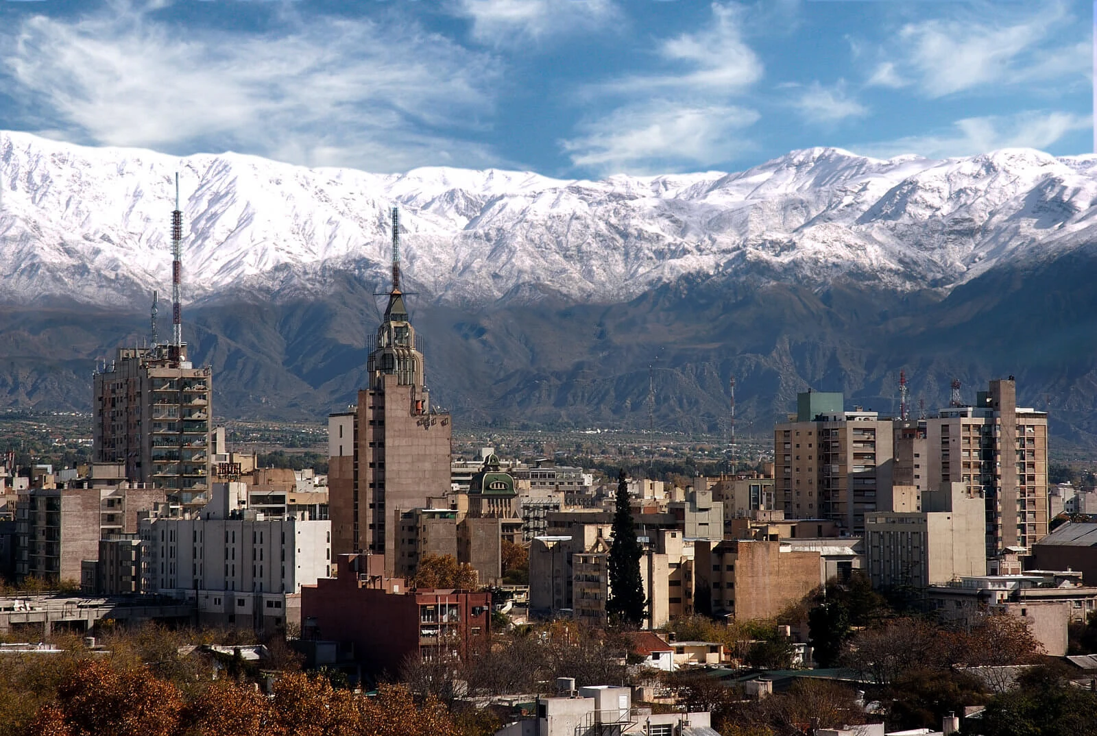 Mendoza City Hotels