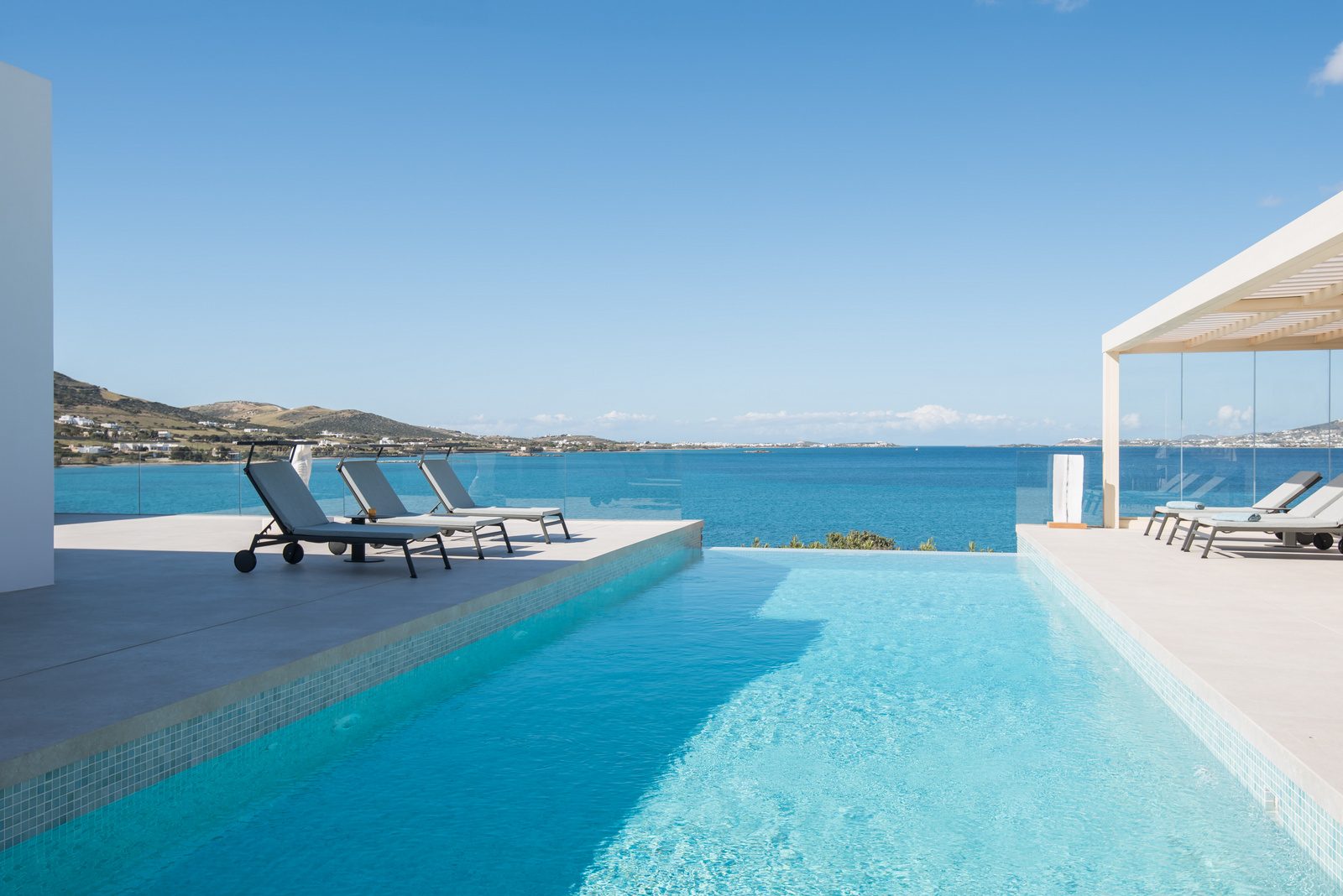 Beachfront Resorts