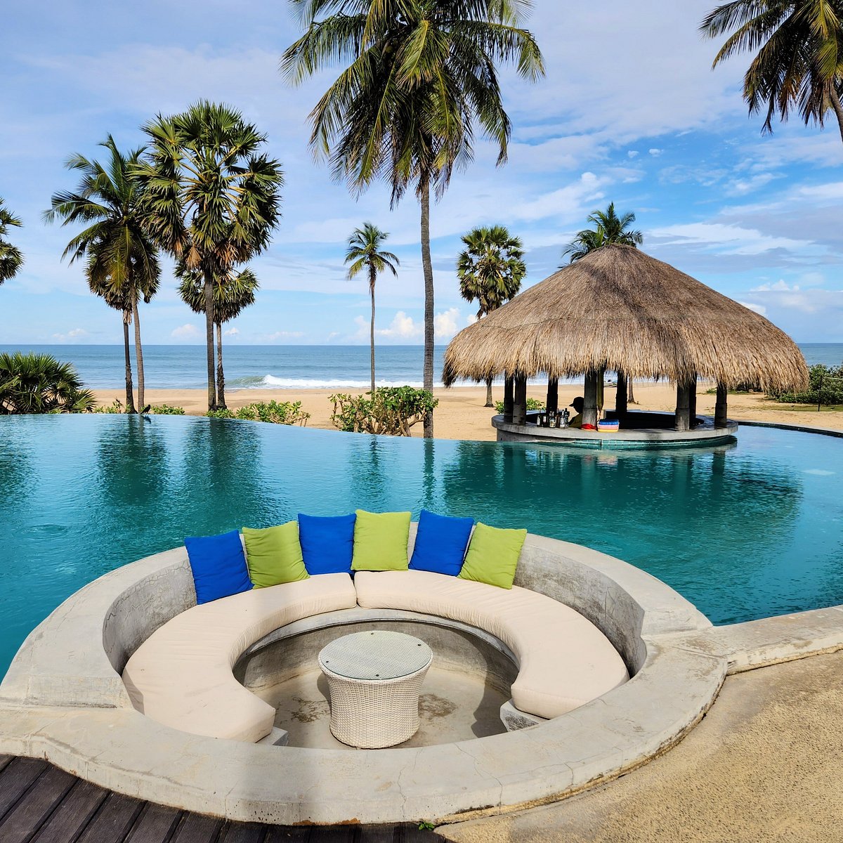Arugam Bay Resorts