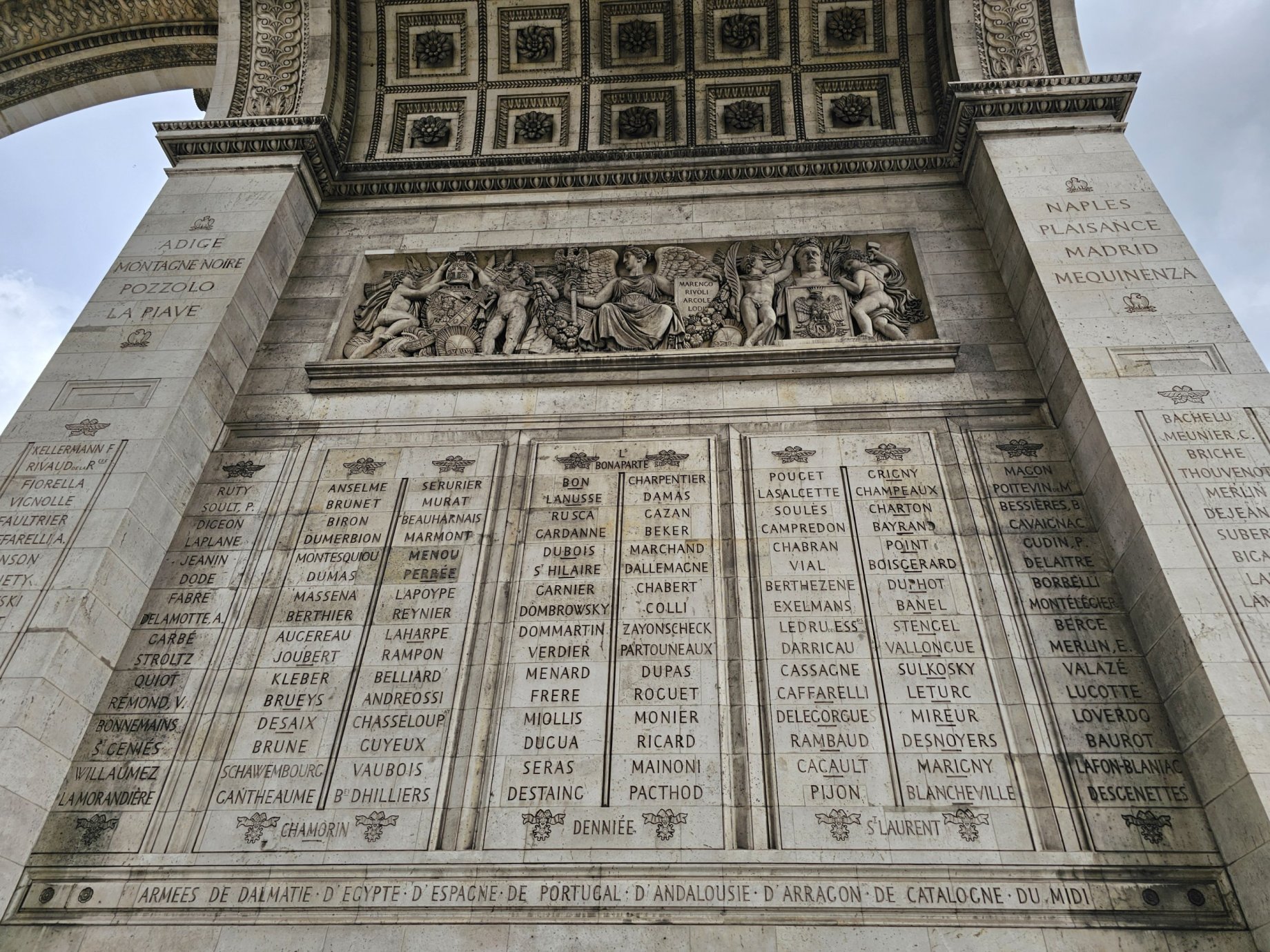 The Frieze of Shields