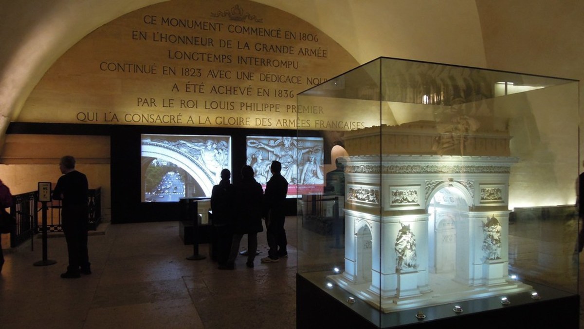 Ground-Floor Museum