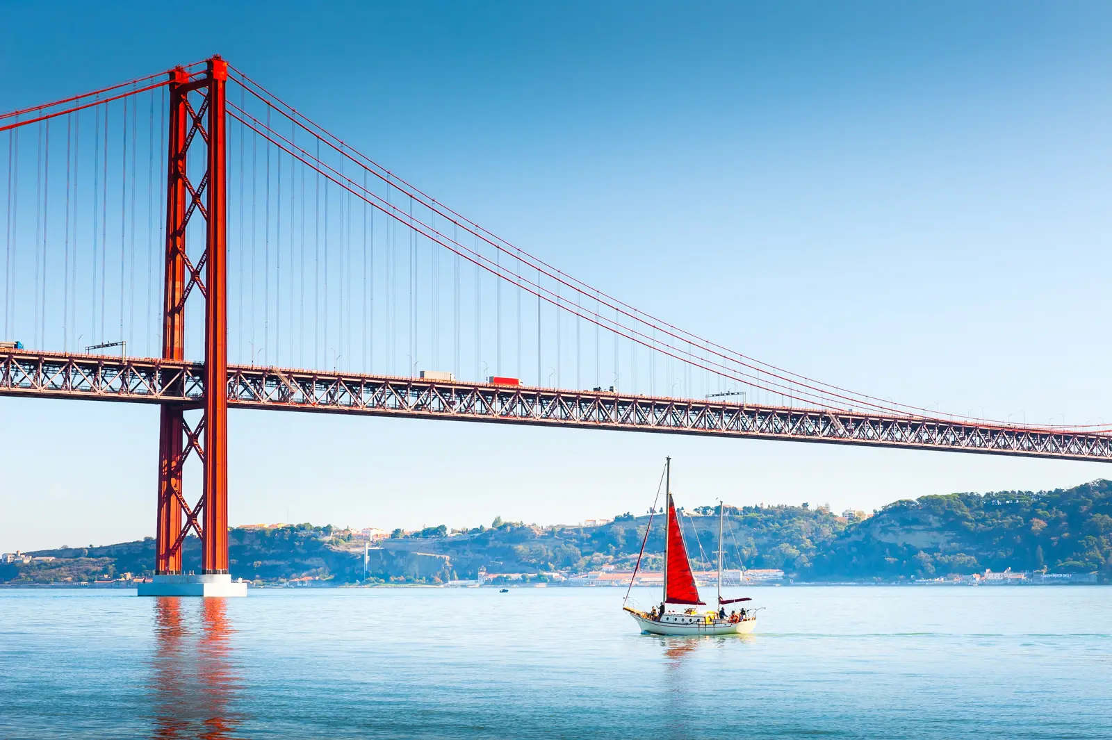 25 de Abril Bridge