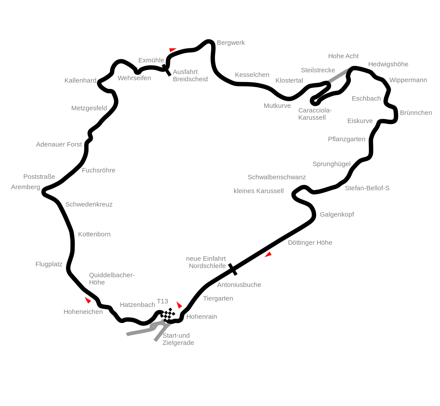 Nordschleife Track