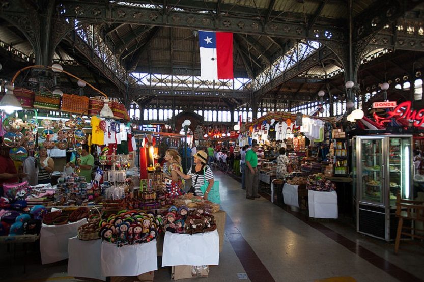 Market Visit