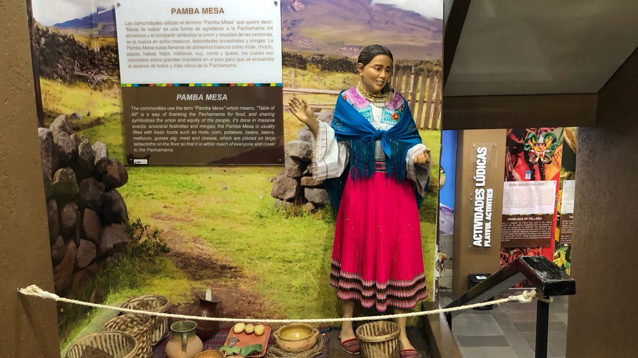 Ethnographic Museum
