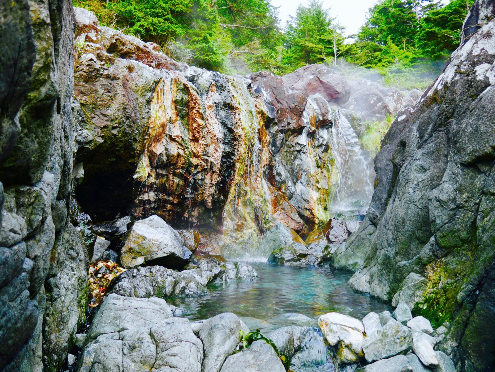 Geothermal Pools