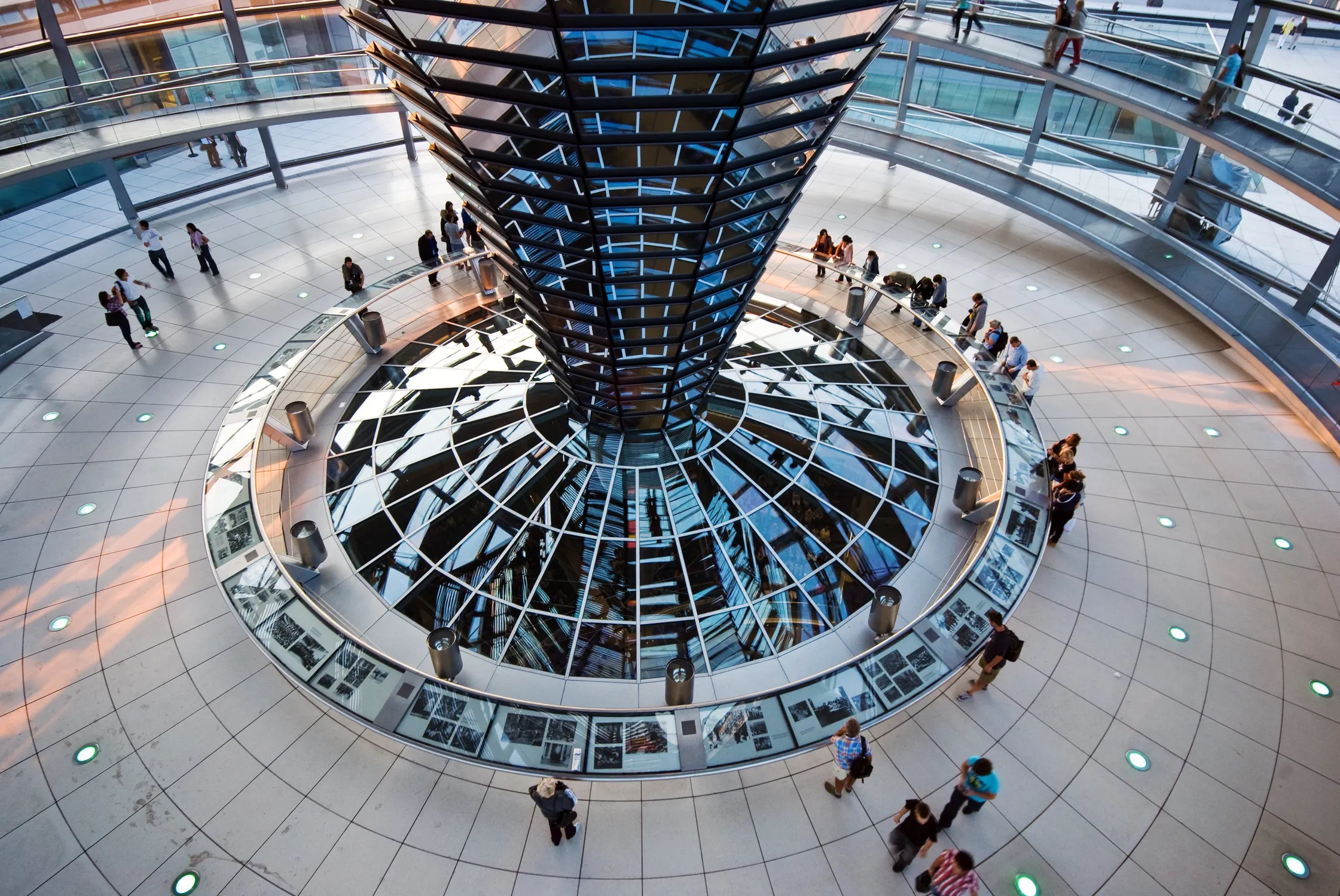 Berlin Walking Tour English
