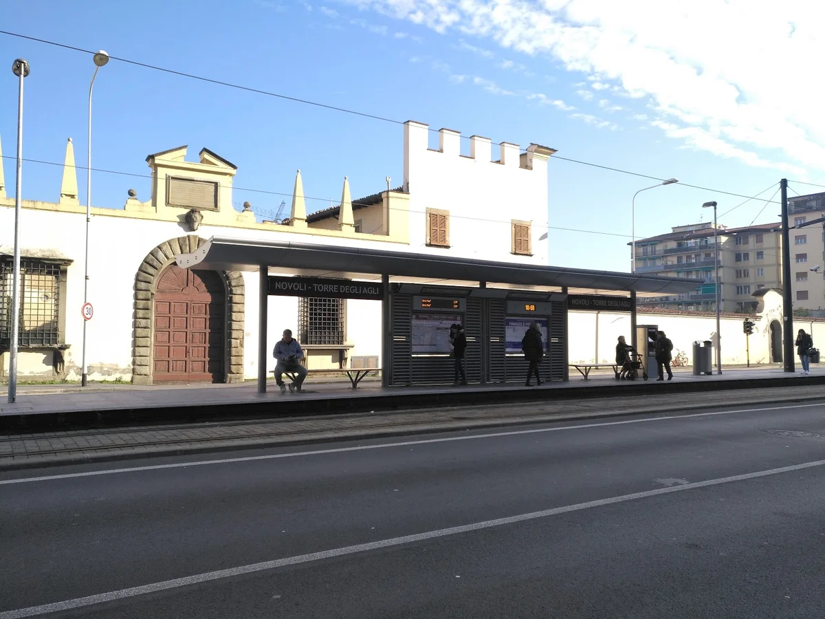 Novoli District