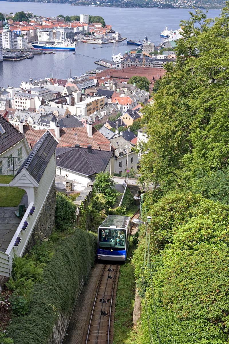Bryggen