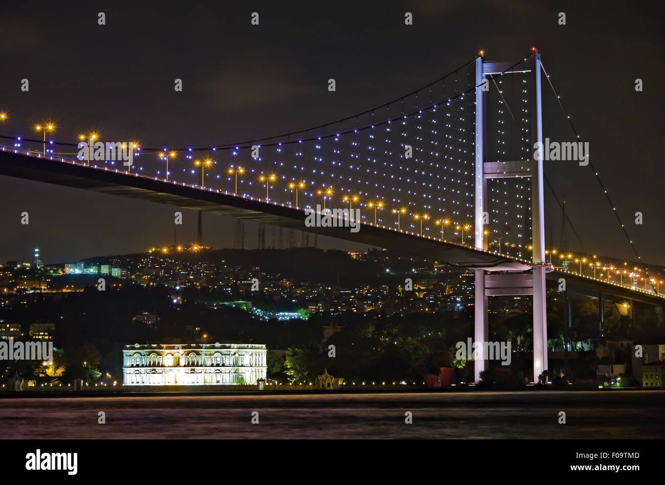 Beylerbeyi Palace Waterfront
