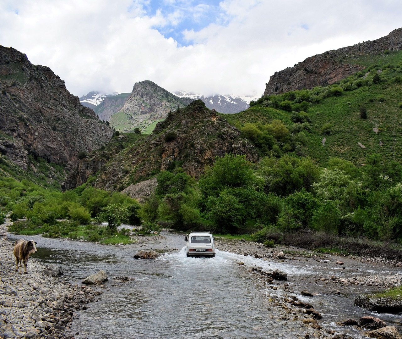 River Crossings