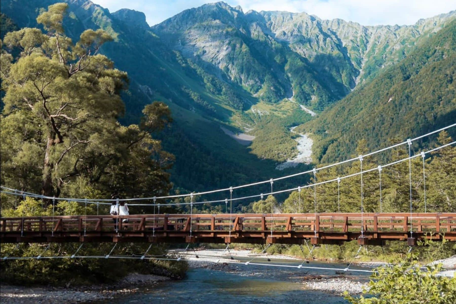 Kappa Bridge