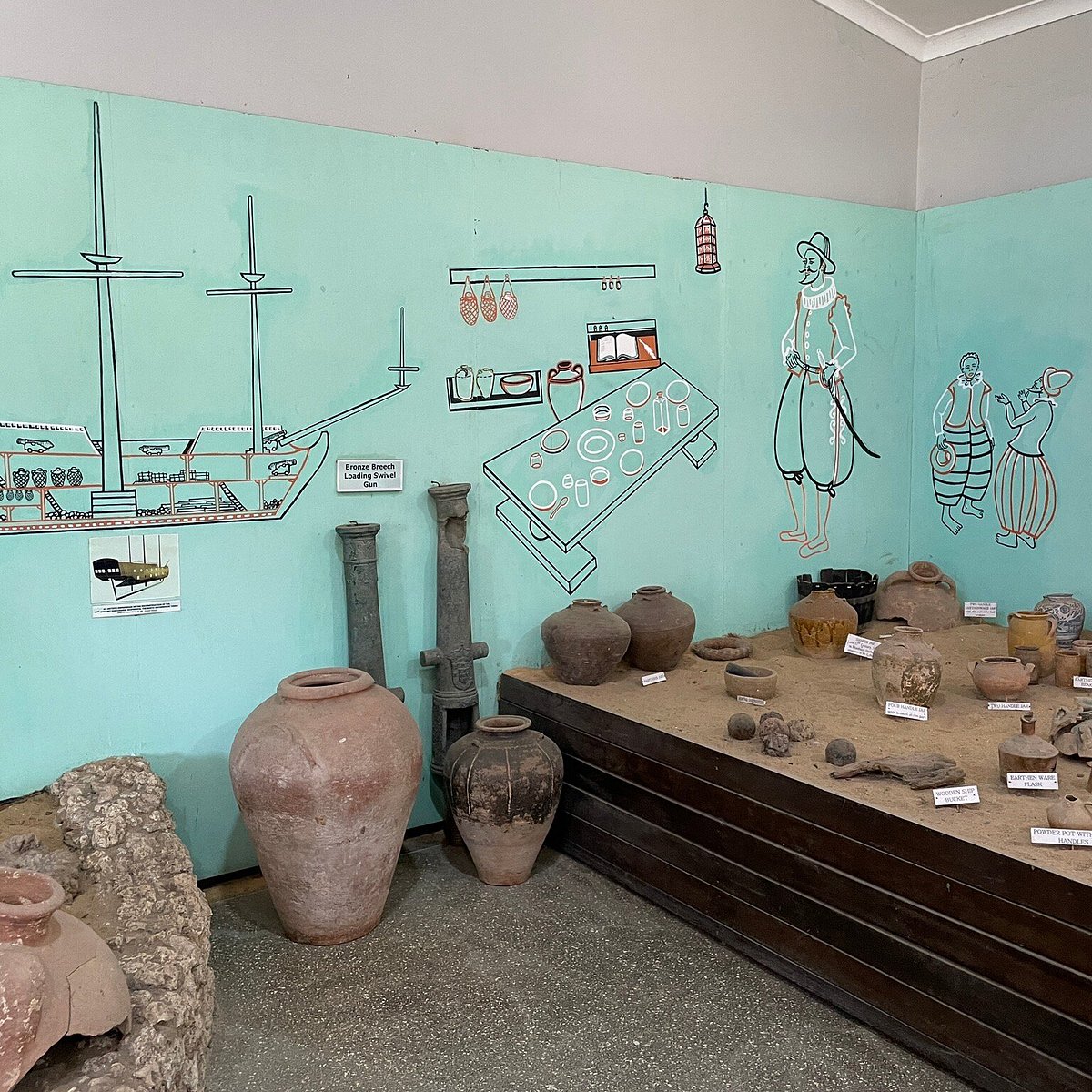 Museum Exhibition