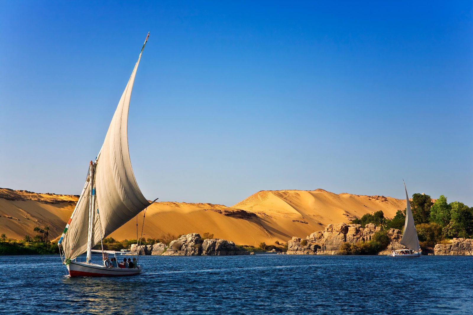 Felucca Sail Perspective