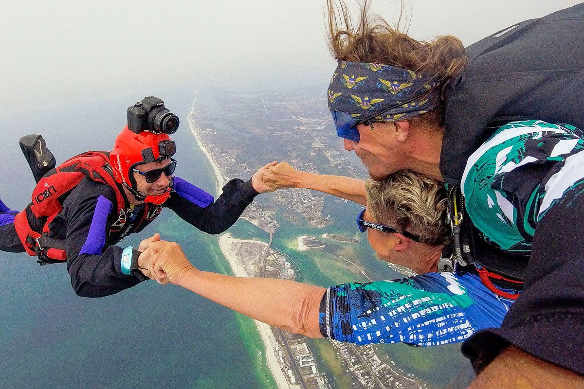 Skydive Rottnest Price