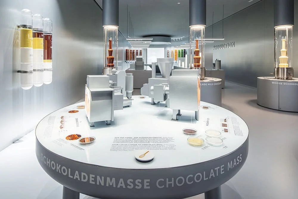 Interactive Chocolate History Gallery
