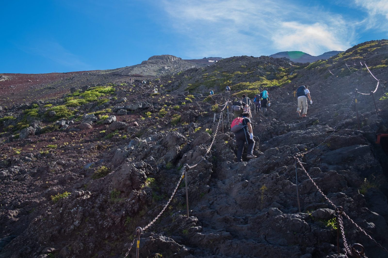 Fujiyoshida Trailhead