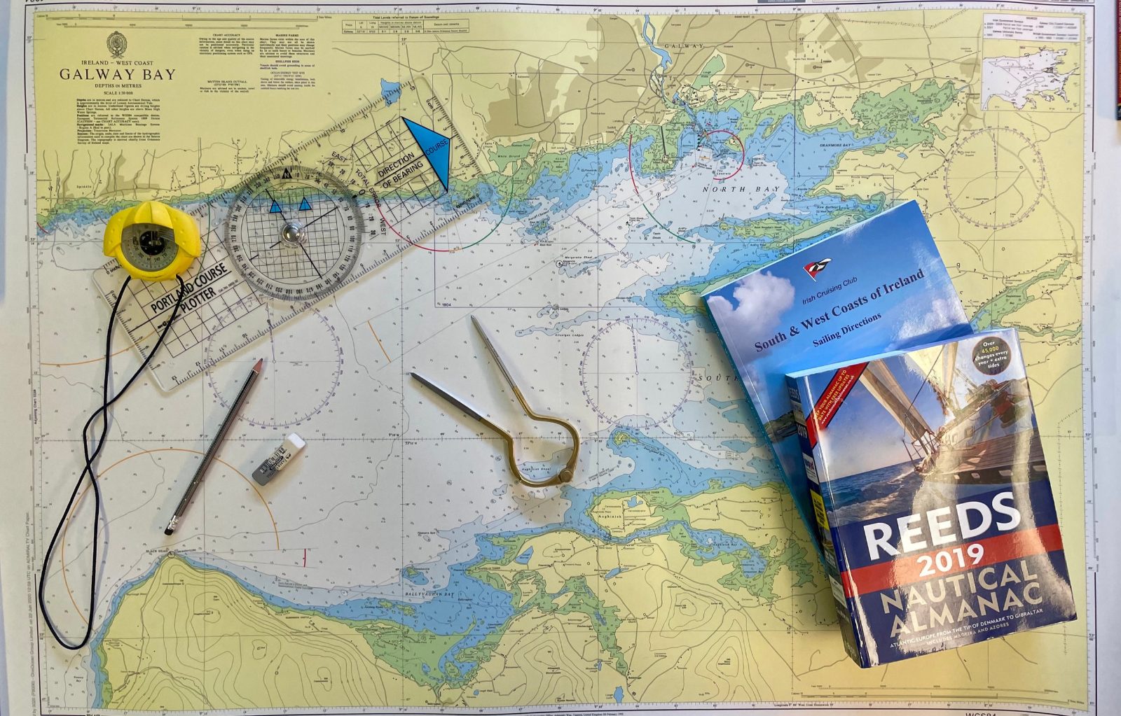 Navigation