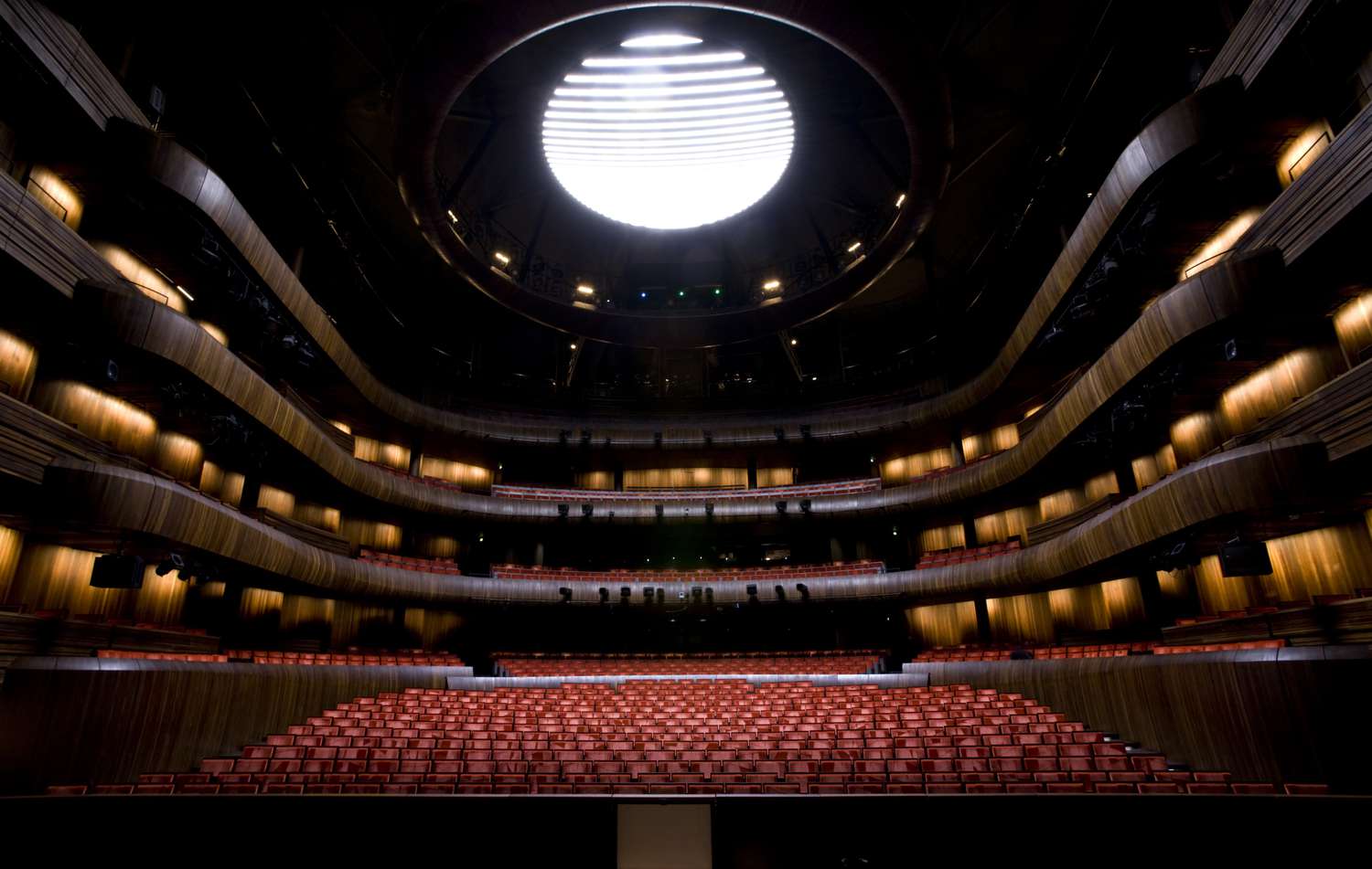 Main auditorium (Hovedscenen)