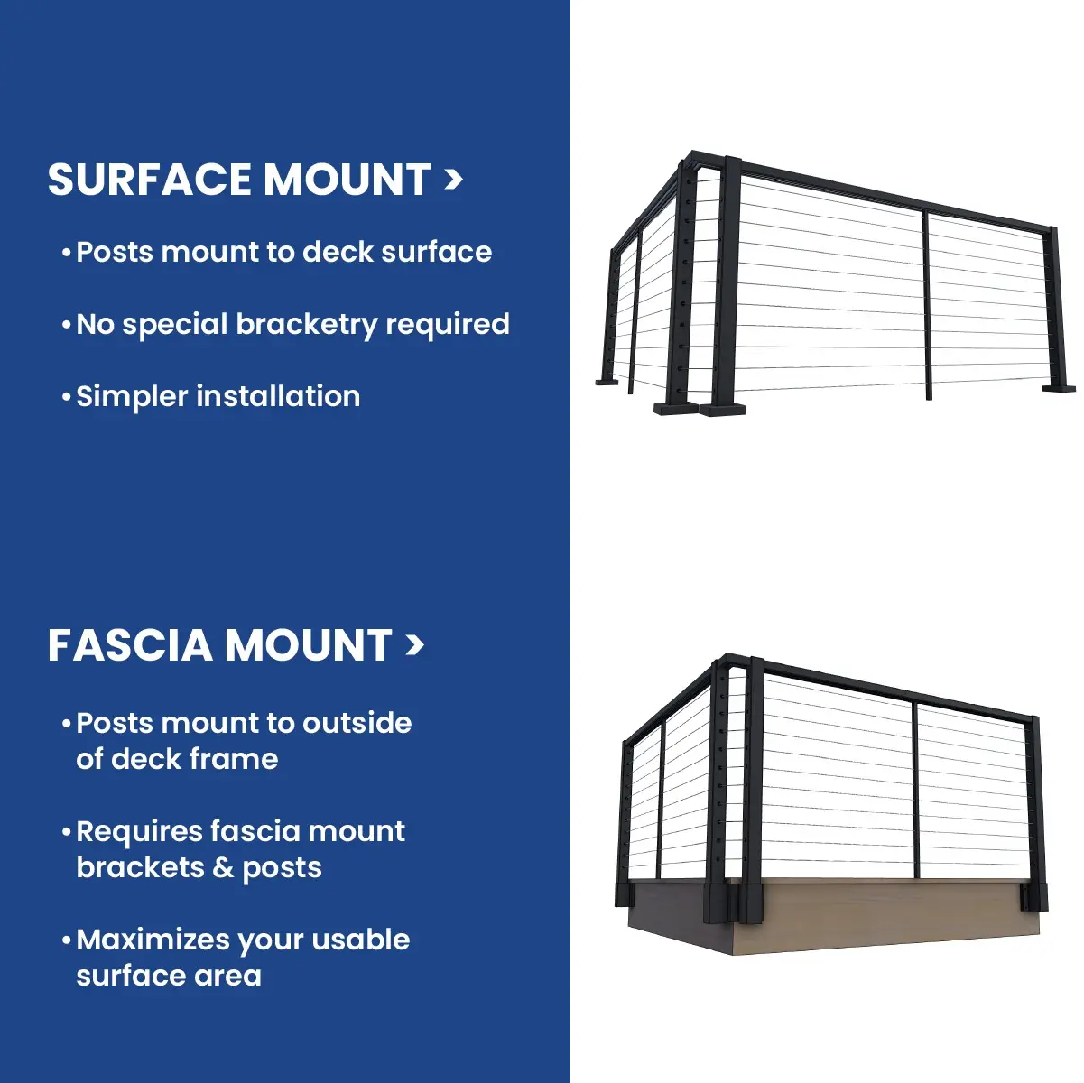 Upper Sun Deck Railing