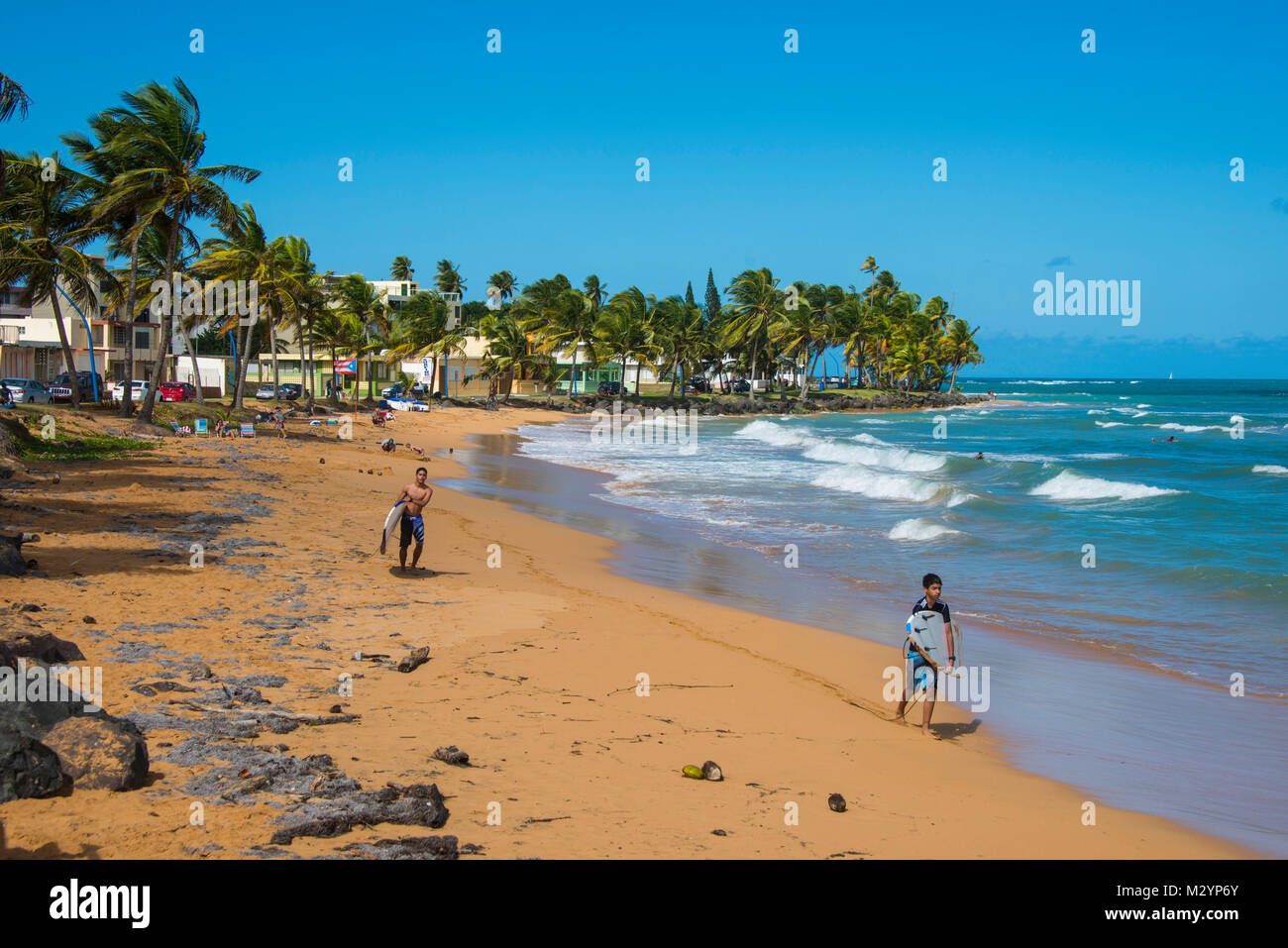 Luquillo Beach District