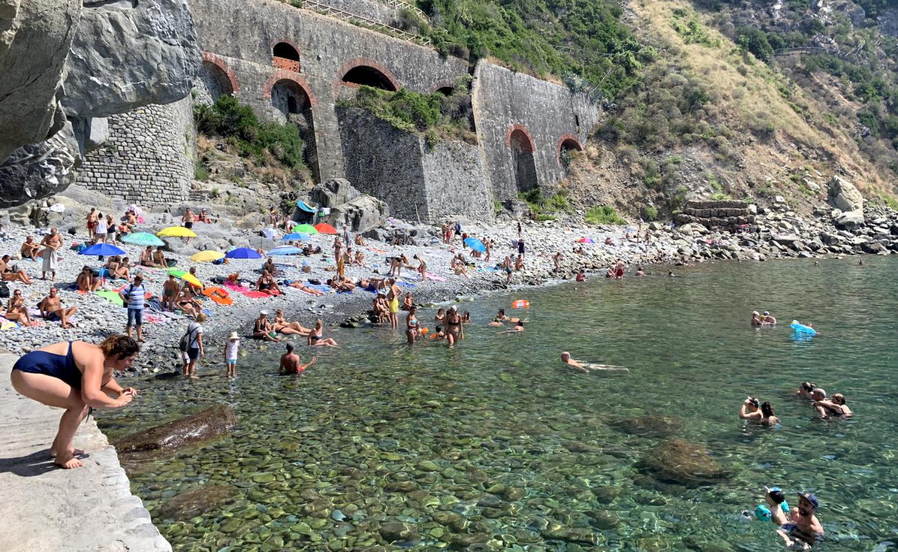 Riomaggiore Beach