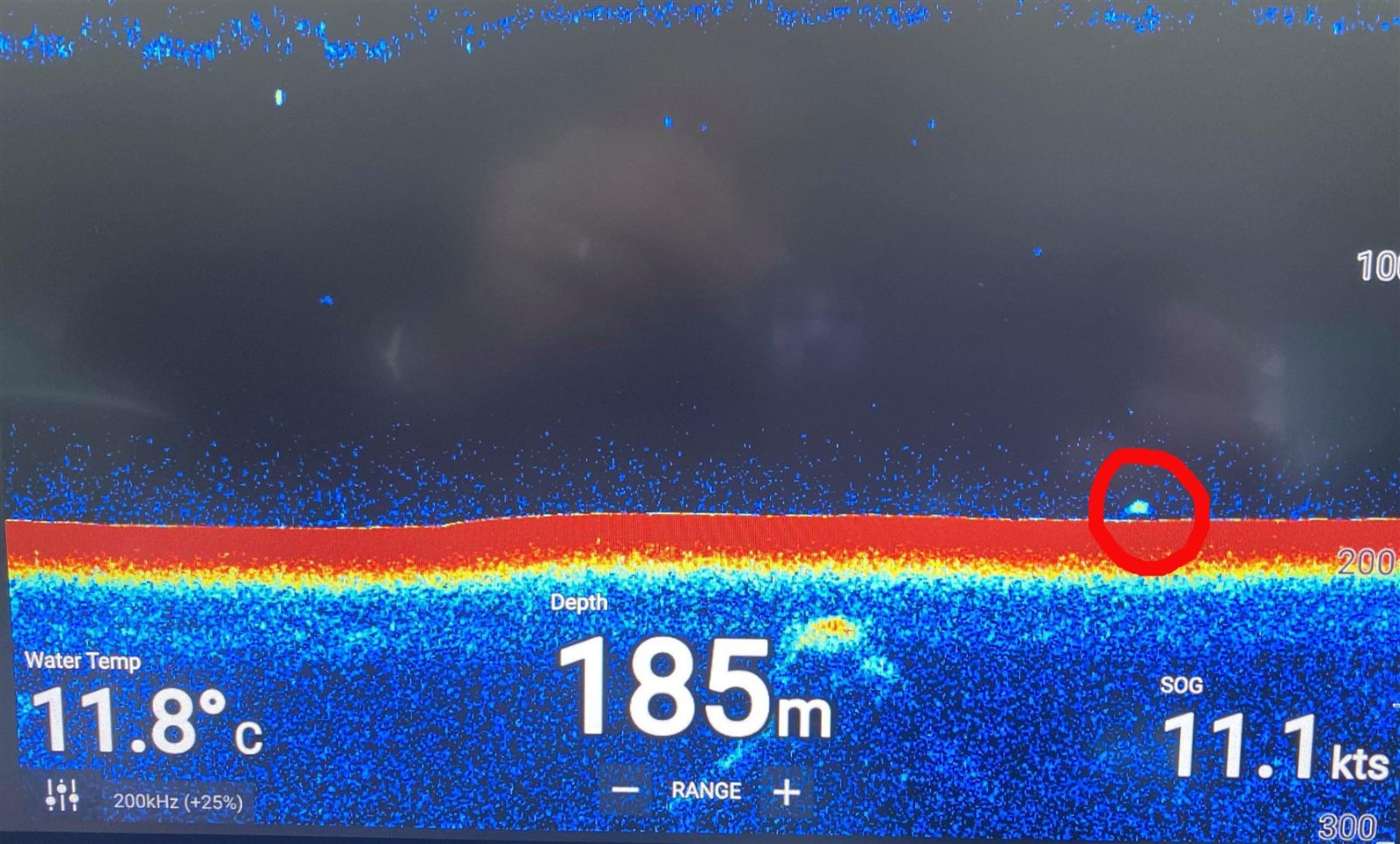 Loch Ness Deepest Point
