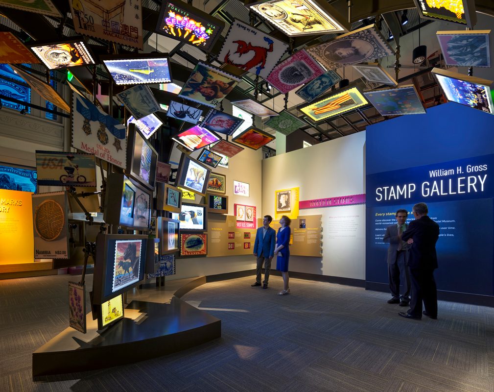 National Postal Museum