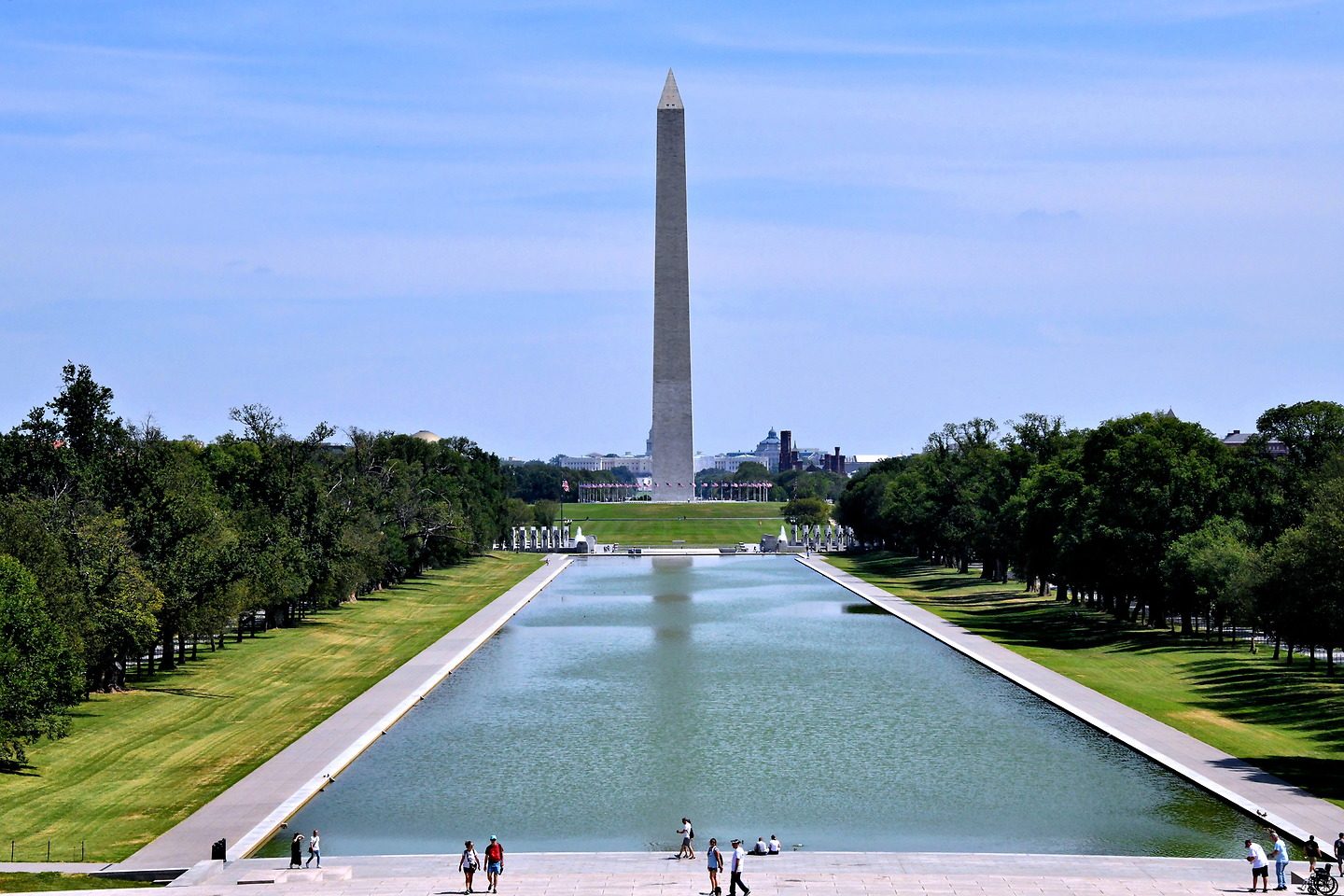 Lincoln Memorial Reflecting Pool