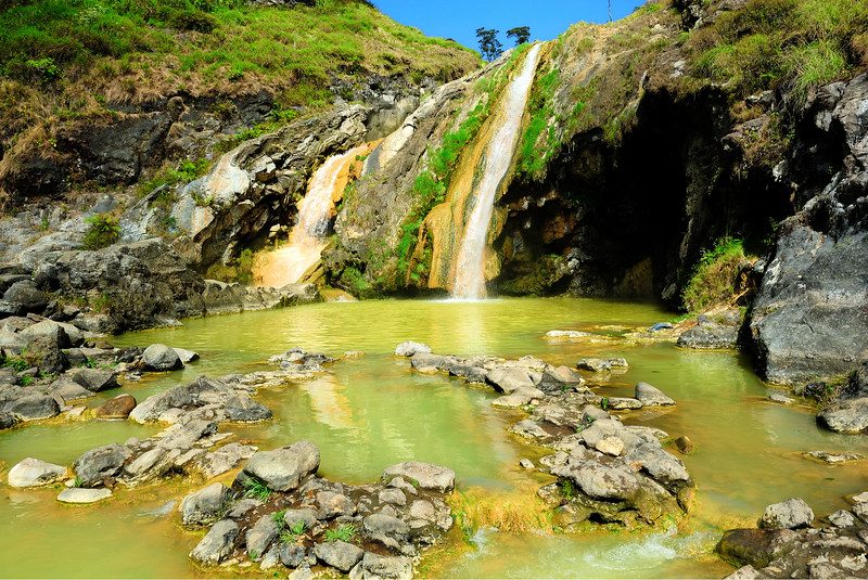 Aik Kalak Hot Springs