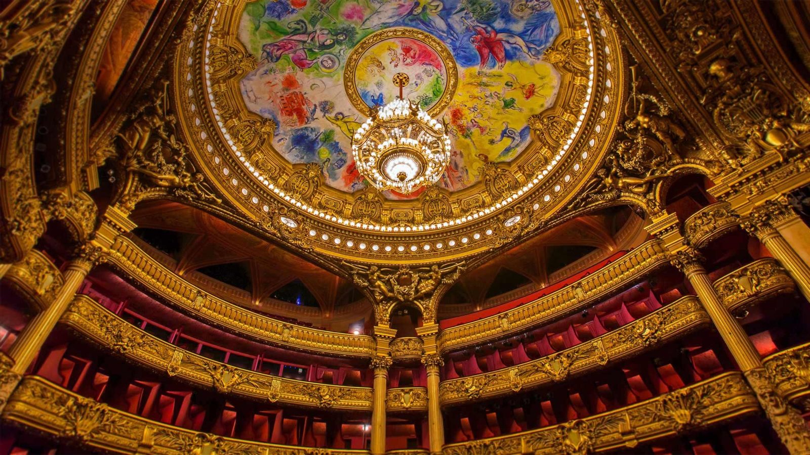 Your experience at Paris Opera House Tickets