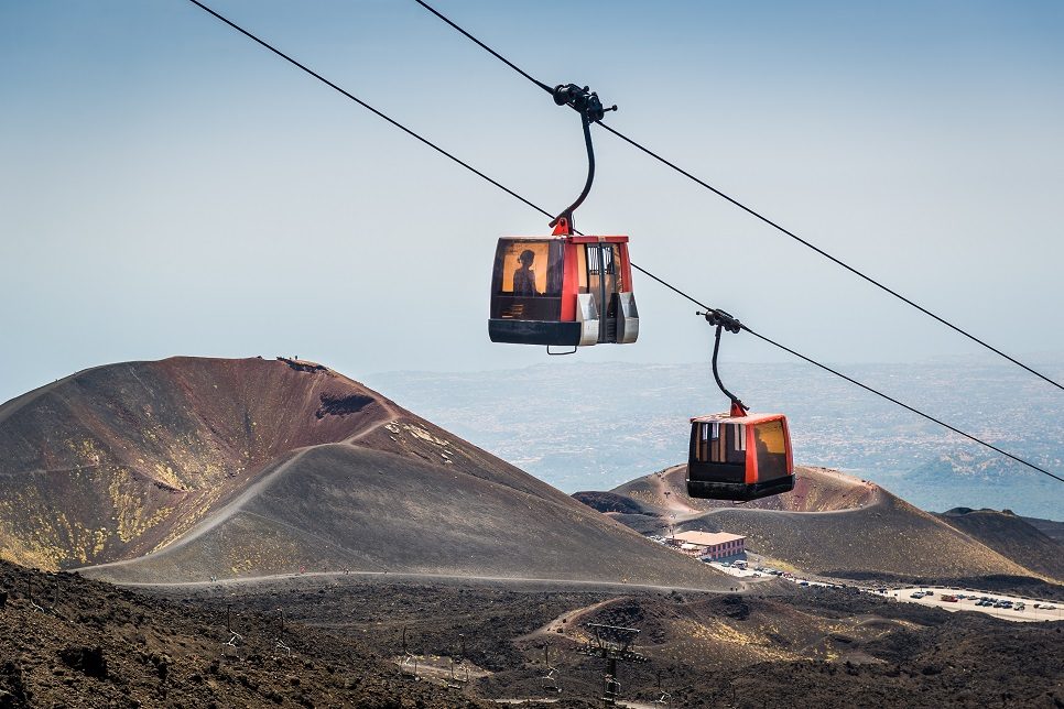 Mount Etna Tour Price