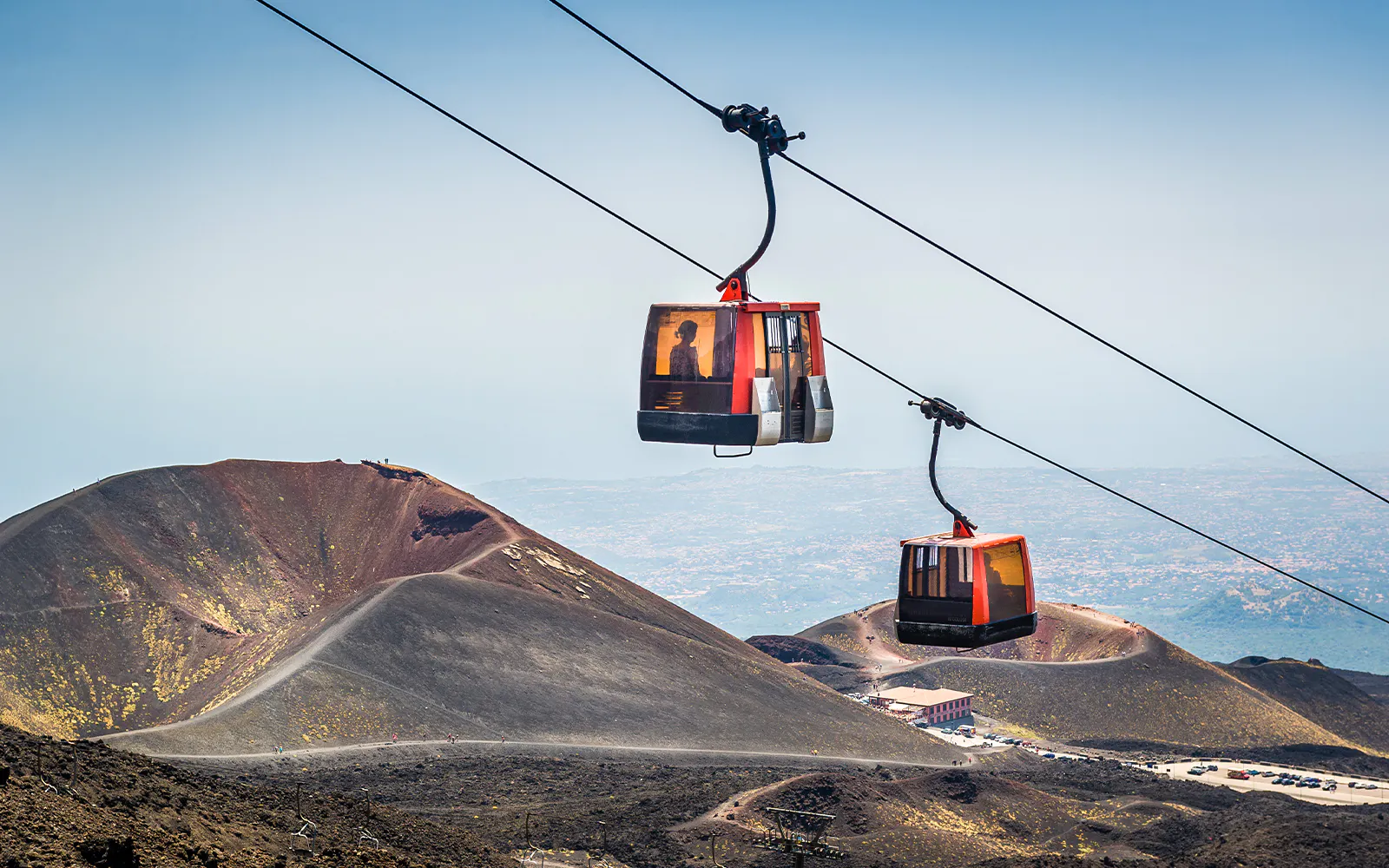 Etna Tour Price