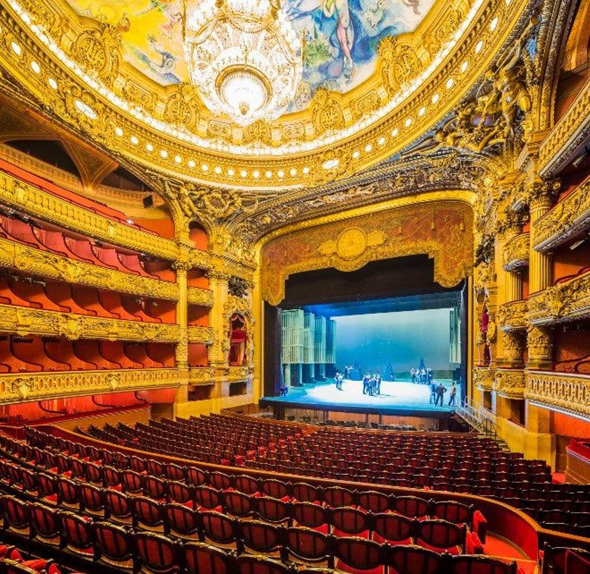 Paris Opera House Performances