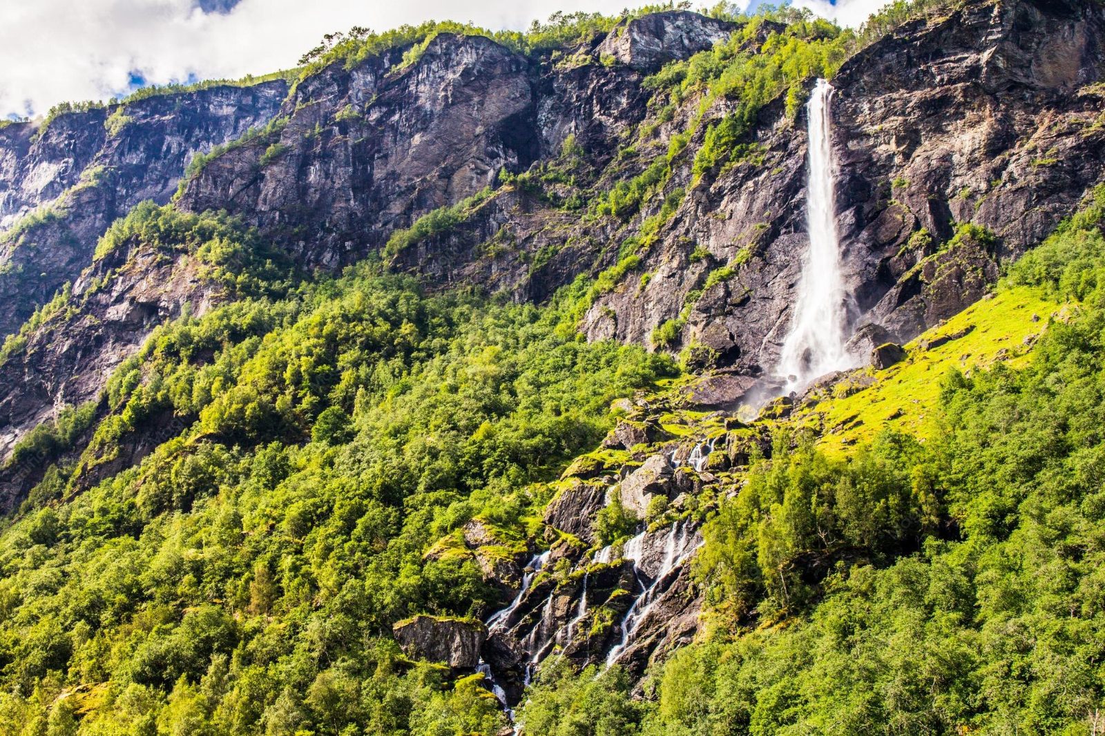 Rjoandefossen Viewpoint