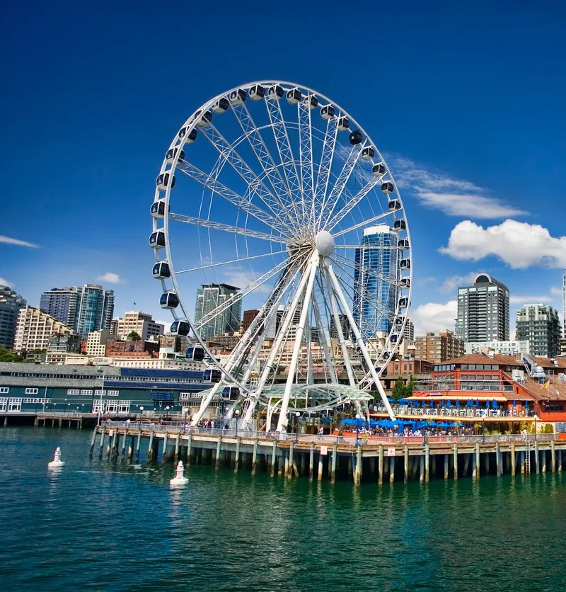 Great Wheel Perspective